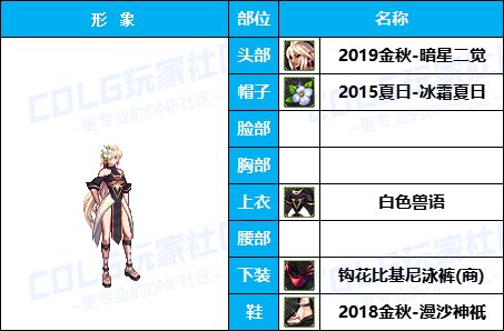 【暖暖】高挑御姐可爱学妹-《暗夜/守护者》韩服随选时装配方鉴赏-【第4期】19