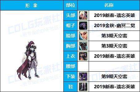 【暖暖】高挑御姐可爱学妹-《暗夜/守护者》韩服随选时装配方鉴赏-【第4期】14