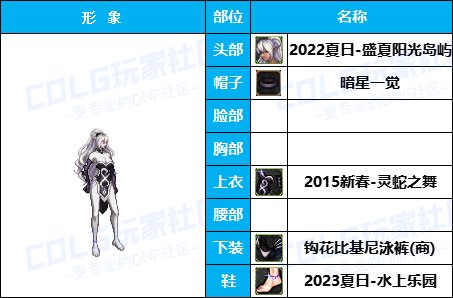【暖暖】高挑御姐可爱学妹-《暗夜/守护者》韩服随选时装配方鉴赏-【第4期】6