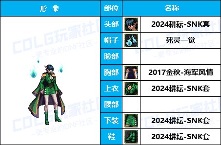 【暖暖】高挑御姐可爱学妹-《暗夜/守护者》韩服随选时装配方鉴赏-【第4期】18
