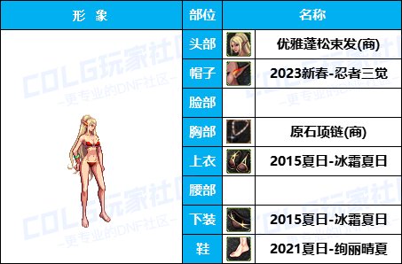 【暖暖】高挑御姐可爱学妹-《暗夜/守护者》韩服随选时装配方鉴赏-【第4期】21