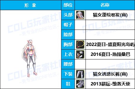 【暖暖】高挑御姐可爱学妹-《暗夜/守护者》韩服随选时装配方鉴赏-【第4期】12