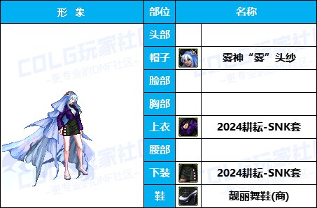 【暖暖】高挑御姐可爱学妹-《暗夜/守护者》韩服随选时装配方鉴赏-【第4期】4