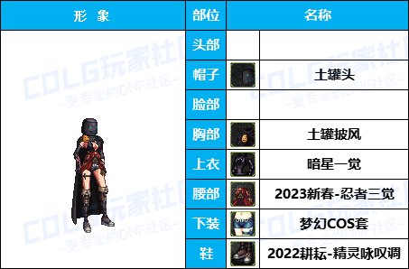 【暖暖】高挑御姐可爱学妹-《暗夜/守护者》韩服随选时装配方鉴赏-【第4期】13