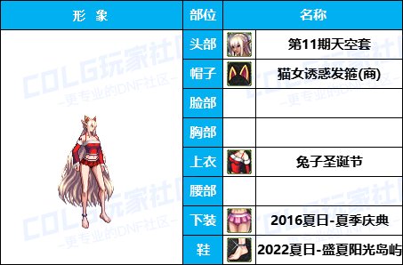 【暖暖】高挑御姐可爱学妹-《暗夜/守护者》韩服随选时装配方鉴赏-【第4期】10