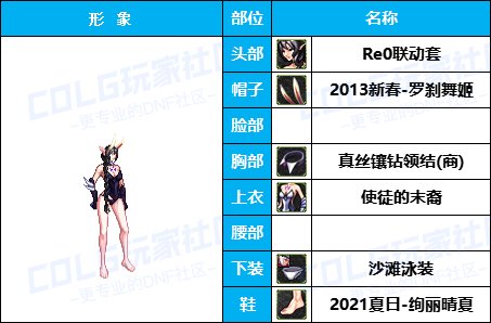 【暖暖】高挑御姐可爱学妹-《暗夜/守护者》韩服随选时装配方鉴赏-【第4期】11