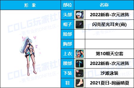【暖暖】高挑御姐可爱学妹-《暗夜/守护者》韩服随选时装配方鉴赏-【第4期】5
