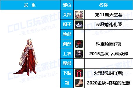 【暖暖】高挑御姐可爱学妹-《暗夜/守护者》韩服随选时装配方鉴赏-【第4期】17