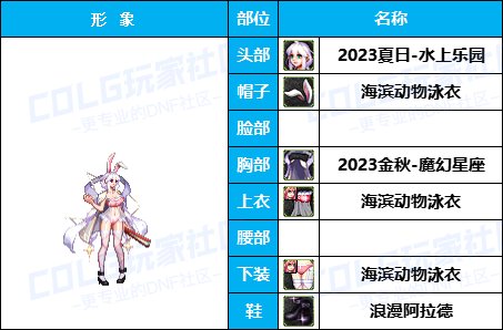 【暖暖】高挑御姐可爱学妹-《暗夜/守护者》韩服随选时装配方鉴赏-【第4期】22