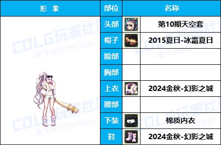 【暖暖】高挑御姐可爱学妹-《暗夜/守护者》韩服随选时装配方鉴赏-【第4期】24