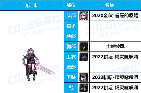 【暖暖】高挑御姐可爱学妹-《暗夜/守护者》韩服随选时装配方鉴赏-【第4期】28