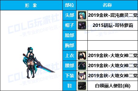 【暖暖】高挑御姐可爱学妹-《暗夜/守护者》韩服随选时装配方鉴赏-【第4期】39