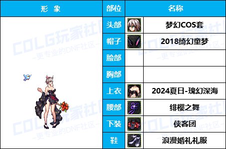 【暖暖】高挑御姐可爱学妹-《暗夜/守护者》韩服随选时装配方鉴赏-【第4期】33