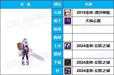 【暖暖】高挑御姐可爱学妹-《暗夜/守护者》韩服随选时装配方鉴赏-【第4期】31
