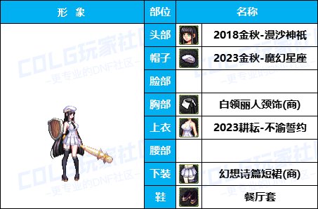 【暖暖】高挑御姐可爱学妹-《暗夜/守护者》韩服随选时装配方鉴赏-【第4期】36