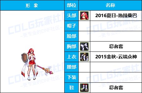 【暖暖】高挑御姐可爱学妹-《暗夜/守护者》韩服随选时装配方鉴赏-【第4期】26