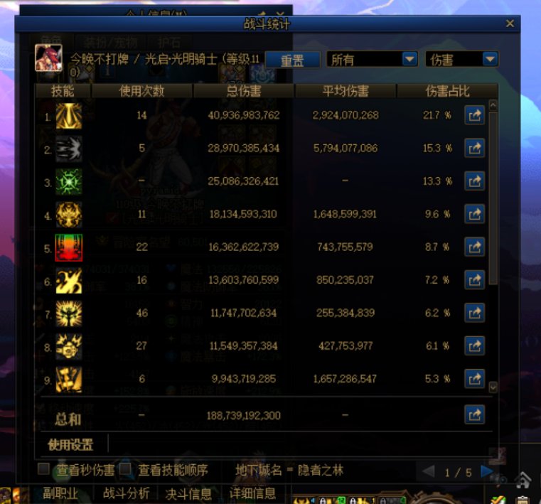 分享一下4个奶在苏醒之森的单刷表现，并为瞎子cp正名2