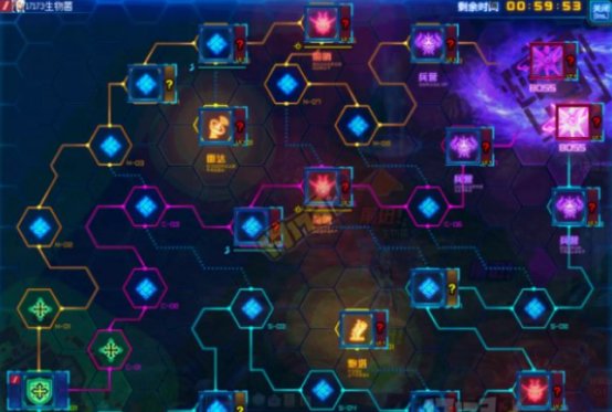 【杂谈：DNF回忆录】那些年一起打过的DNF团本，你最怀念哪一个13