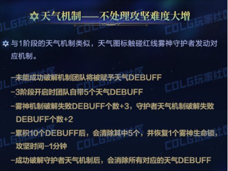 【杂谈：DNF回忆录】那些年一起打过的DNF团本，你最怀念哪一个25