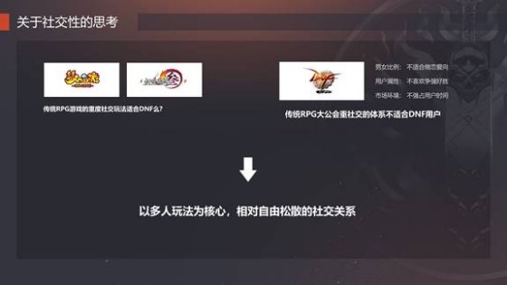 【杂谈：DNF回忆录】那些年一起打过的DNF团本，你最怀念哪一个4
