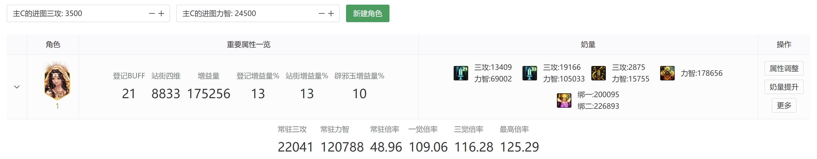 当前版本红10/11/12奶妈极限站街奶量计算（注海版）2