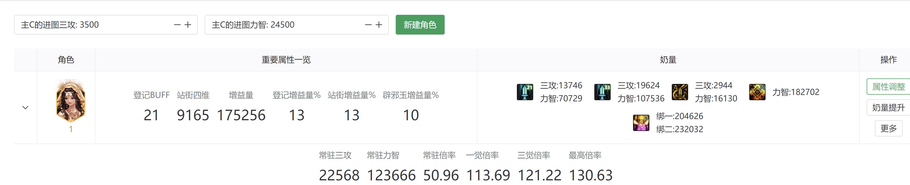 当前版本红10/11/12奶妈极限站街奶量计算（注海版）3