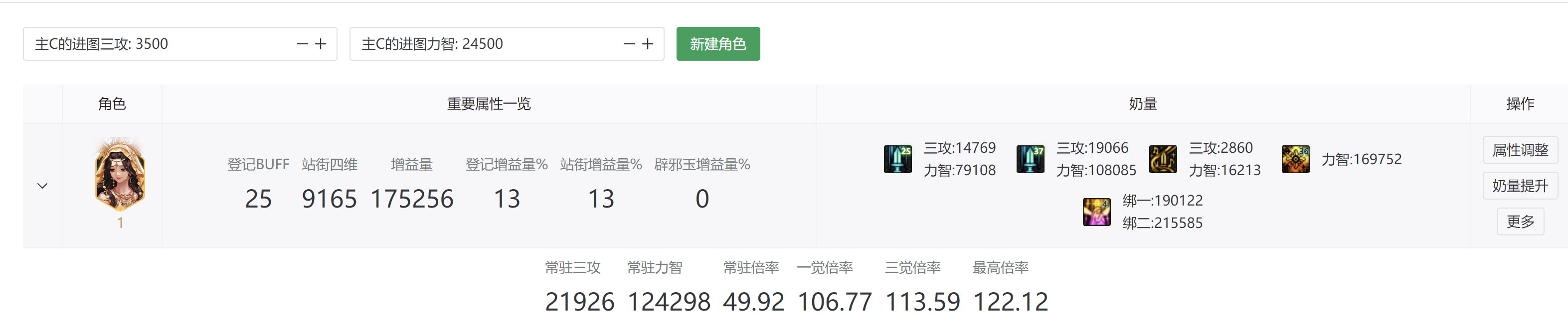 当前版本红10/11/12奶妈极限站街奶量计算（注海版）6