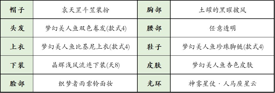 「弓箭手暖暖」侠客旅人？袁天罡斗笠+黑罐披风9