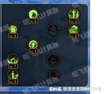 低打造高伤害，单刷奶爸1000E唾手可得(6.4 1200E)15
