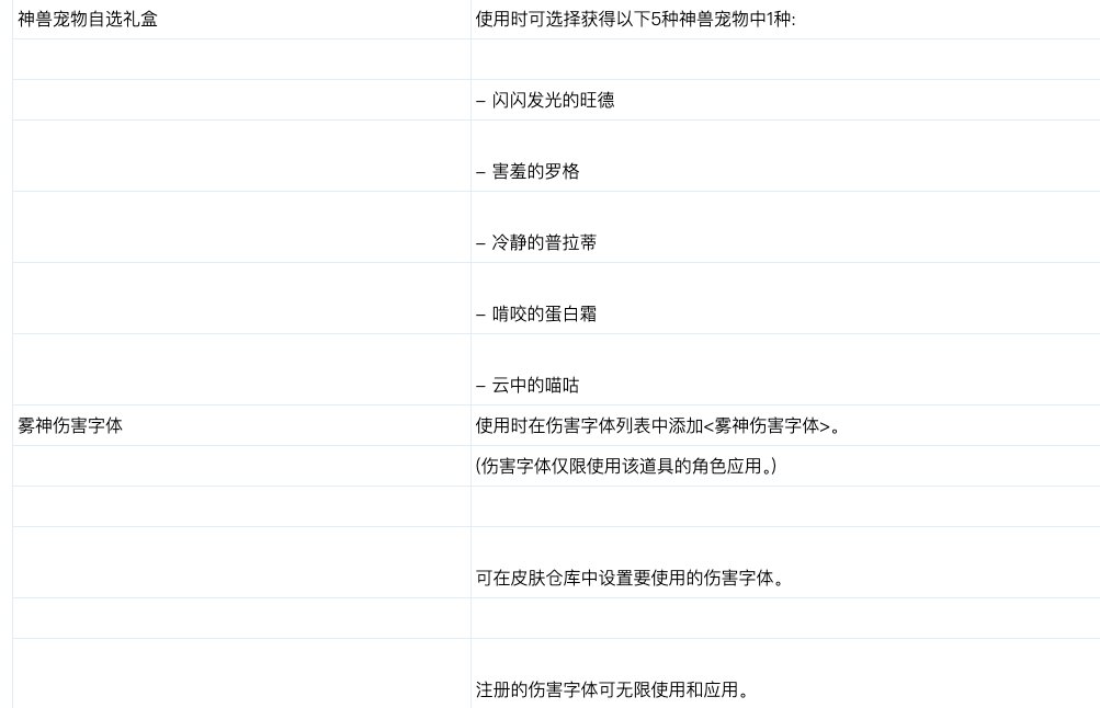 这两个现在国服竞拍有吗？1