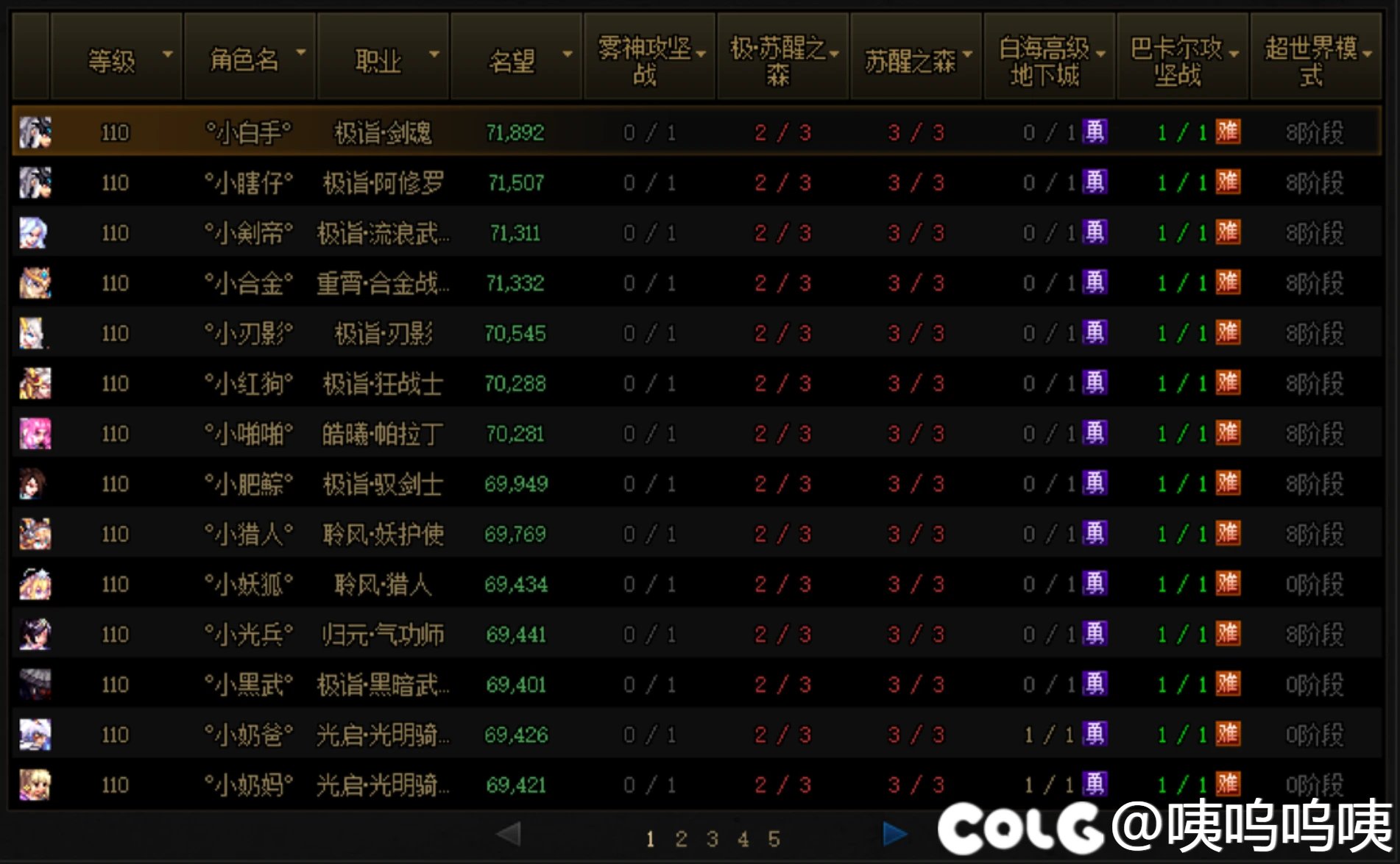 世纪慈善团是吧9