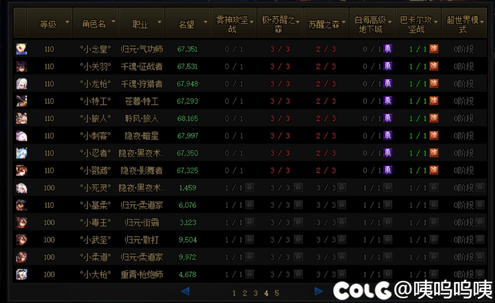 世纪慈善团是吧12
