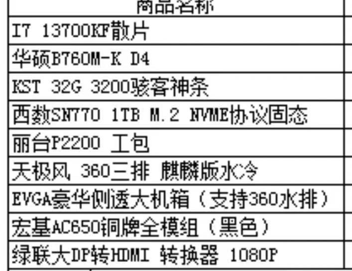 朋友弄了台台式电脑，不知道有没有被坑1