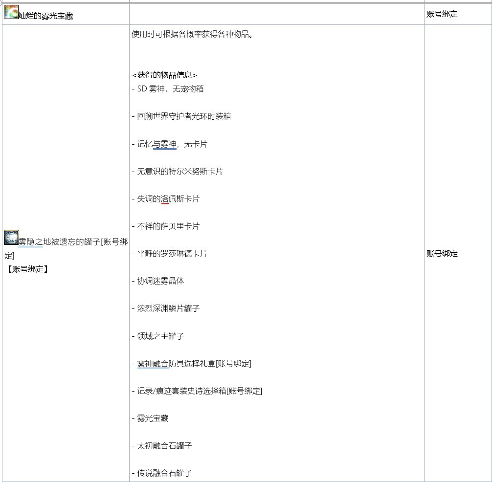 【爆料:韩测1008】女格斗模型、部分技能重做,雾神困难上线,武器升级太初等20