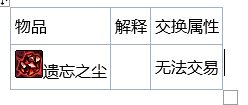【爆料:韩测1008】女格斗模型、部分技能重做,雾神困难上线,武器升级太初等25