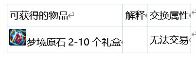 【爆料：韩测1008】女格斗模型、部分技能重做，雾神困难上线，武器升级太初等15