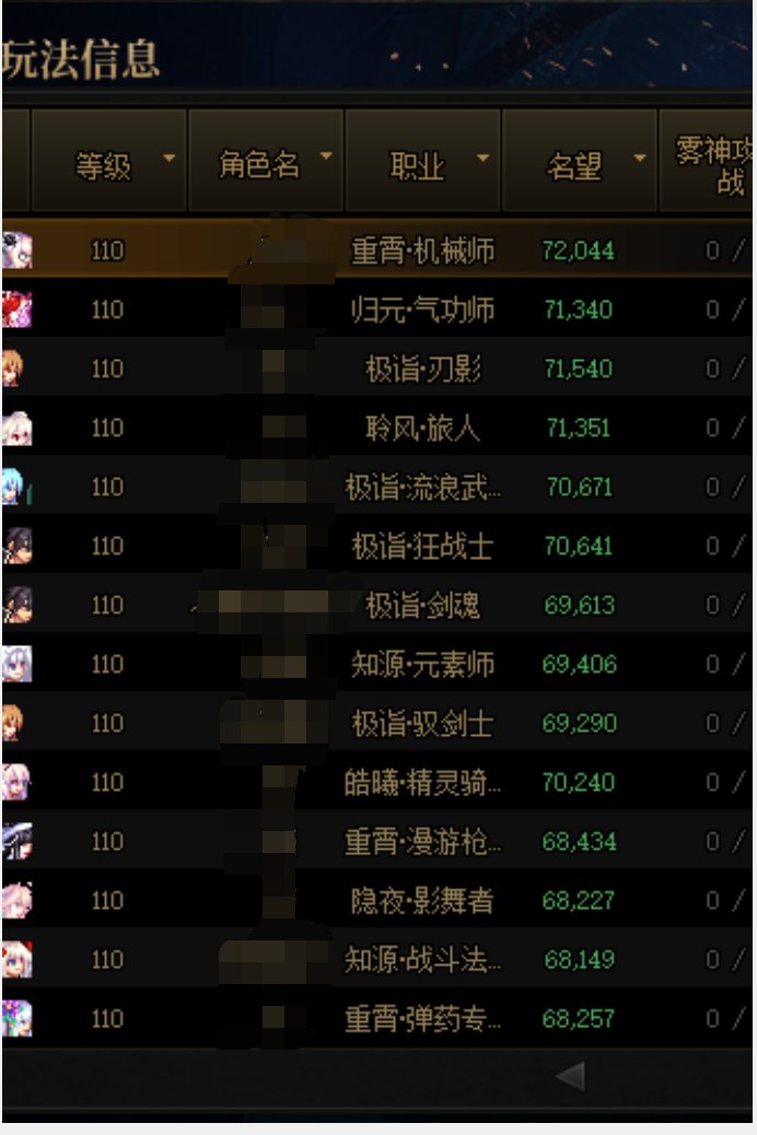 最后再算一下困难雾神毕业周期吧4