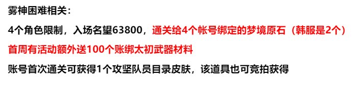 困难团限制四个角色？我的评价是完全够用！1