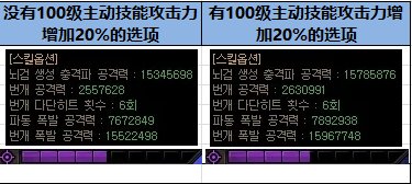 【攻略：韧性条系统】韧性条系统测试I——韧性秒伤与辅助职业装备搭配9