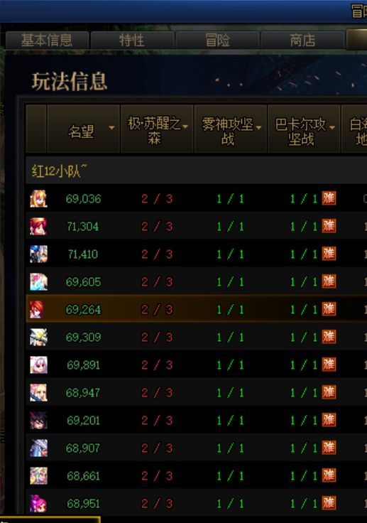 跨五小团体招人打雾神啦，稳定6分钟一波，全天有团！4
