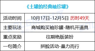 【攻略：版本活动】采矿大亨再登场，限时任务加速雾神武器成长17
