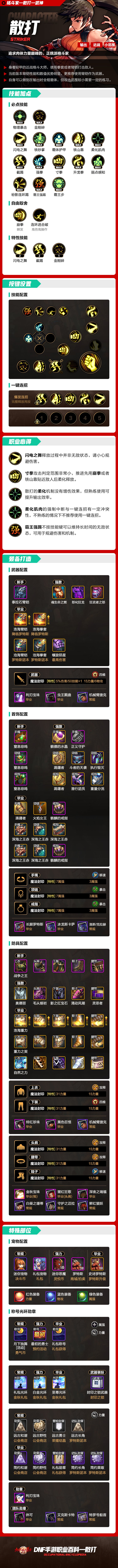 散打职业百科（困难罗特斯版本）1