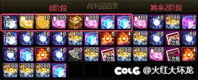 【攻略：副本价值】往期副本还有必要刷吗？雾神困难时期旧副本价值盘点17