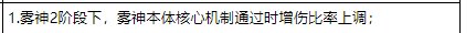 雾神本体二阶段机制增伤是多少？5