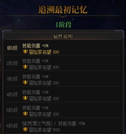 【攻略：首日指南】雾神困难上线第一天该做啥？首日行动指南帮你忙12