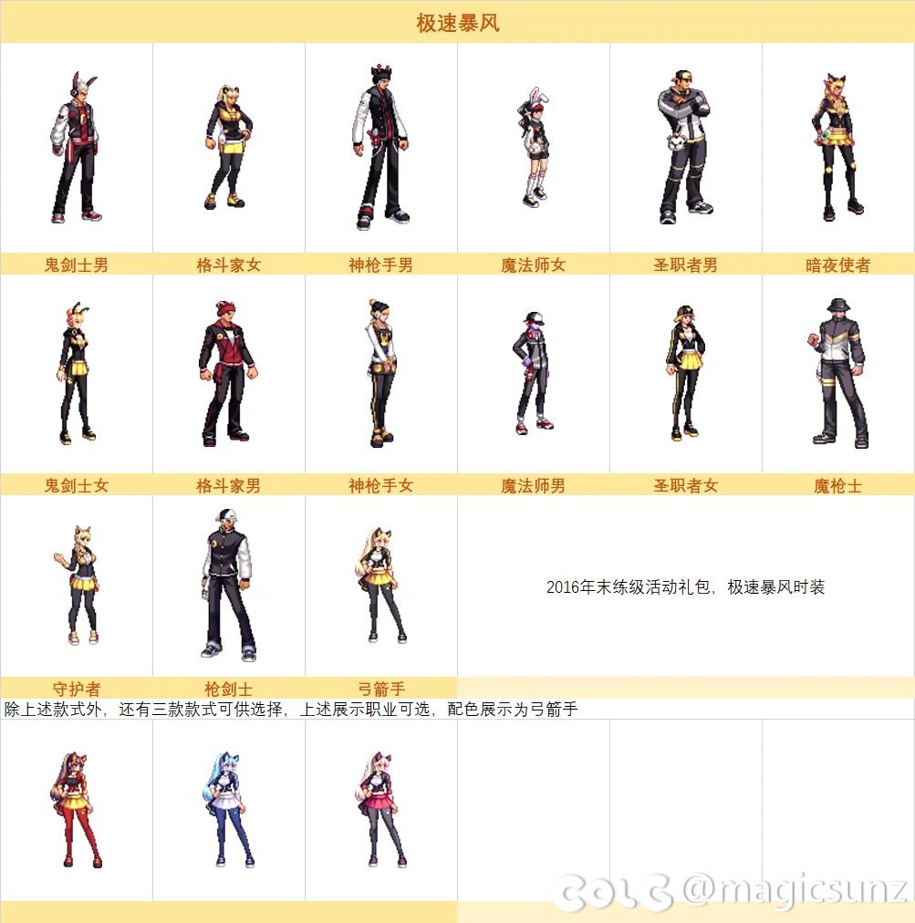 【每日话题1017】近期活动外观道具4