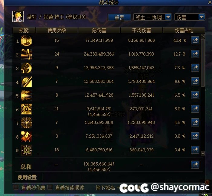 特工，永远滴神！手残880e通关极难度有感4