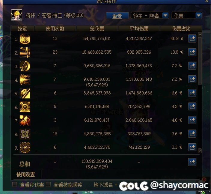 特工，永远滴神！手残880e通关极难度有感5