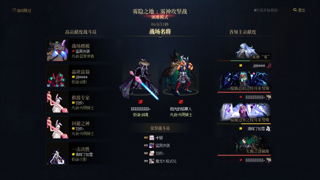 跨二小团体补1-2个人3
