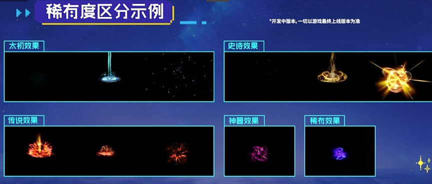 【杂谈:重泉说明会】真正考虑玩家体验才能让DNF再次伟大,重泉说明会观后感2